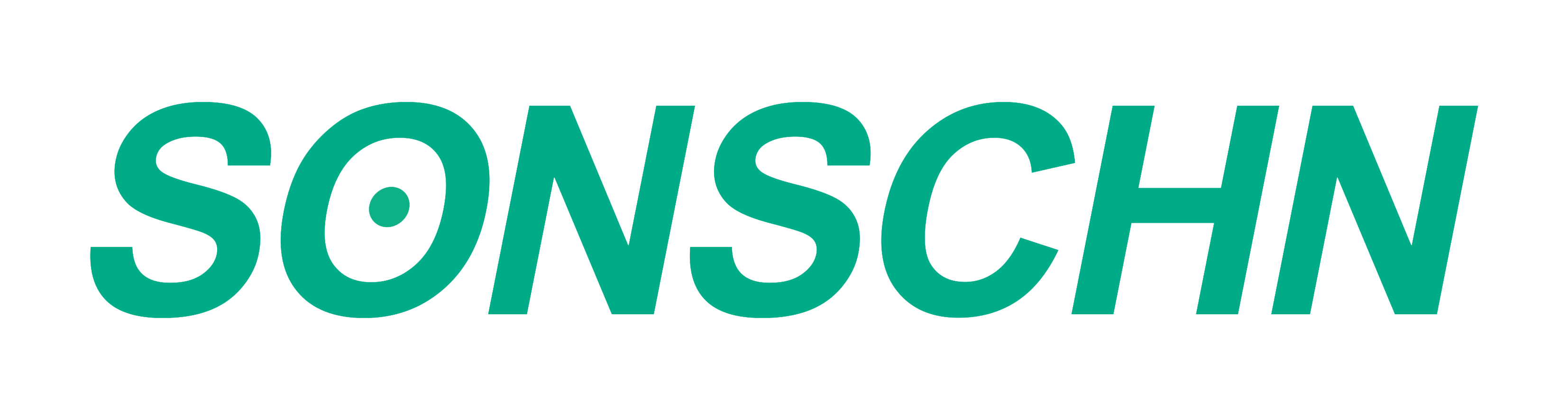 網(wǎng)站的經(jīng)濟(jì)價(jià)值分析